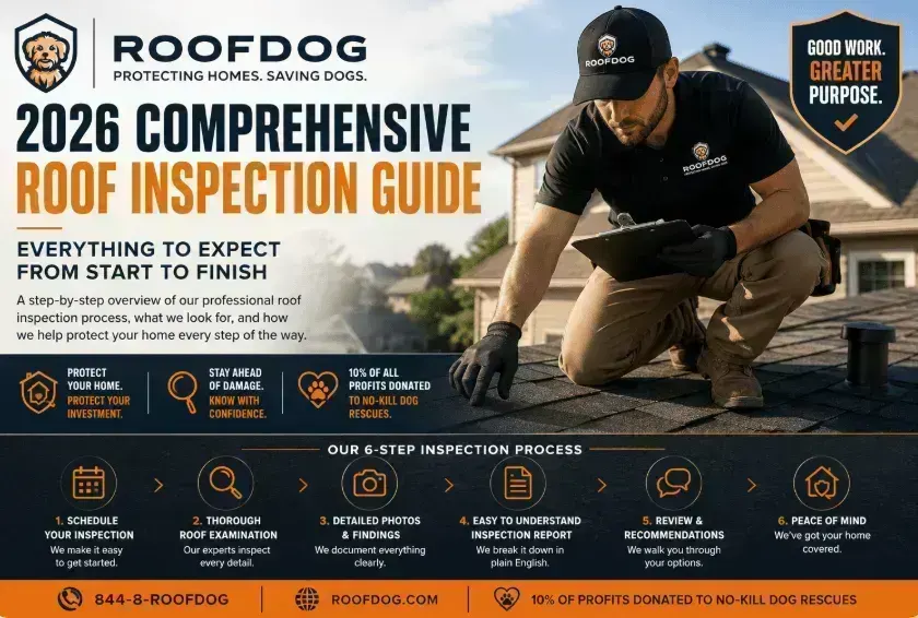 Comprehensive roof inspection in North Texas